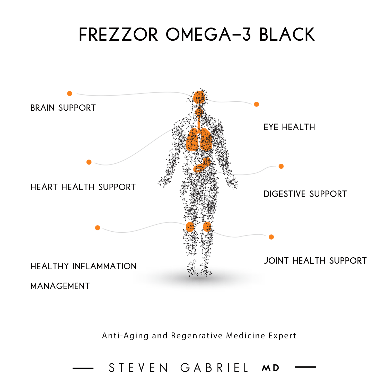 FREZZOR Omega 3 Black - Powerful Joint Care &amp; Mobility Supplement