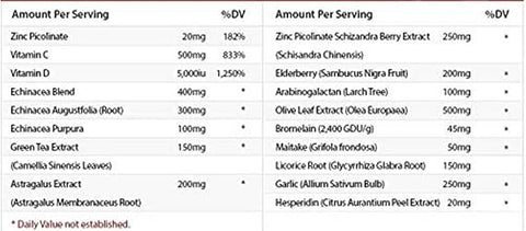 DRSG Glucosamine Topical Patch (30 patches)