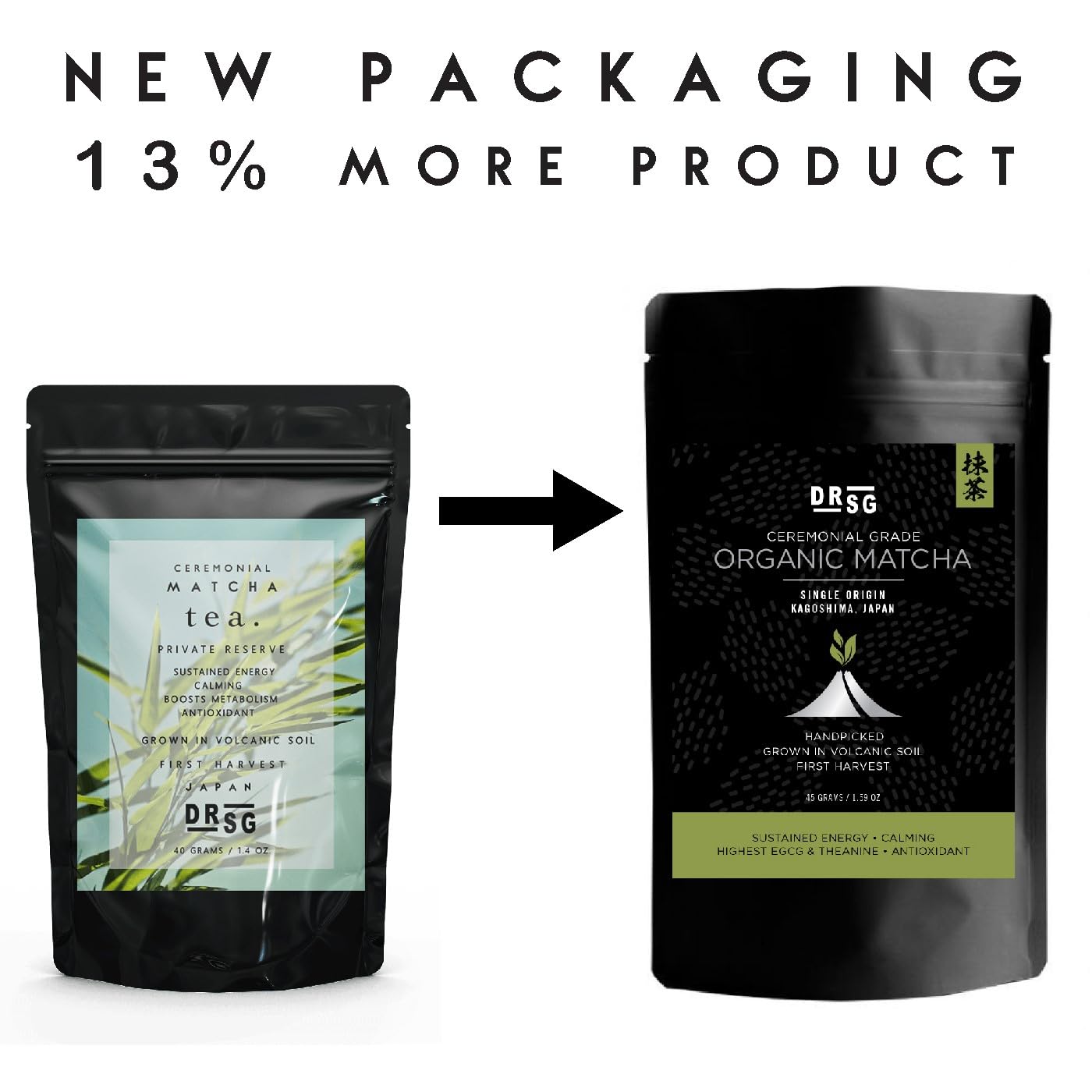 Dr. Steven Gabriel Lab Tested Organic Japanese Matcha Green Tea