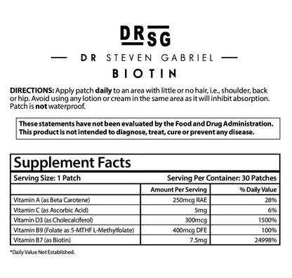 DRSG Biotin Topical Patch - Essential Nutrients for Healthy Hair, Skin, and Nails