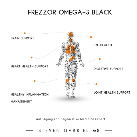 FREZZOR Omega 3 Black - Powerful Joint Care & Mobility Supplement